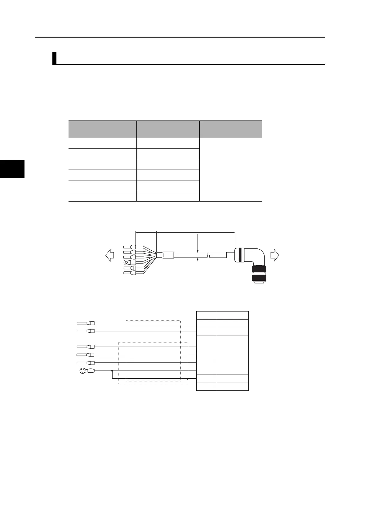 Page #152 background image