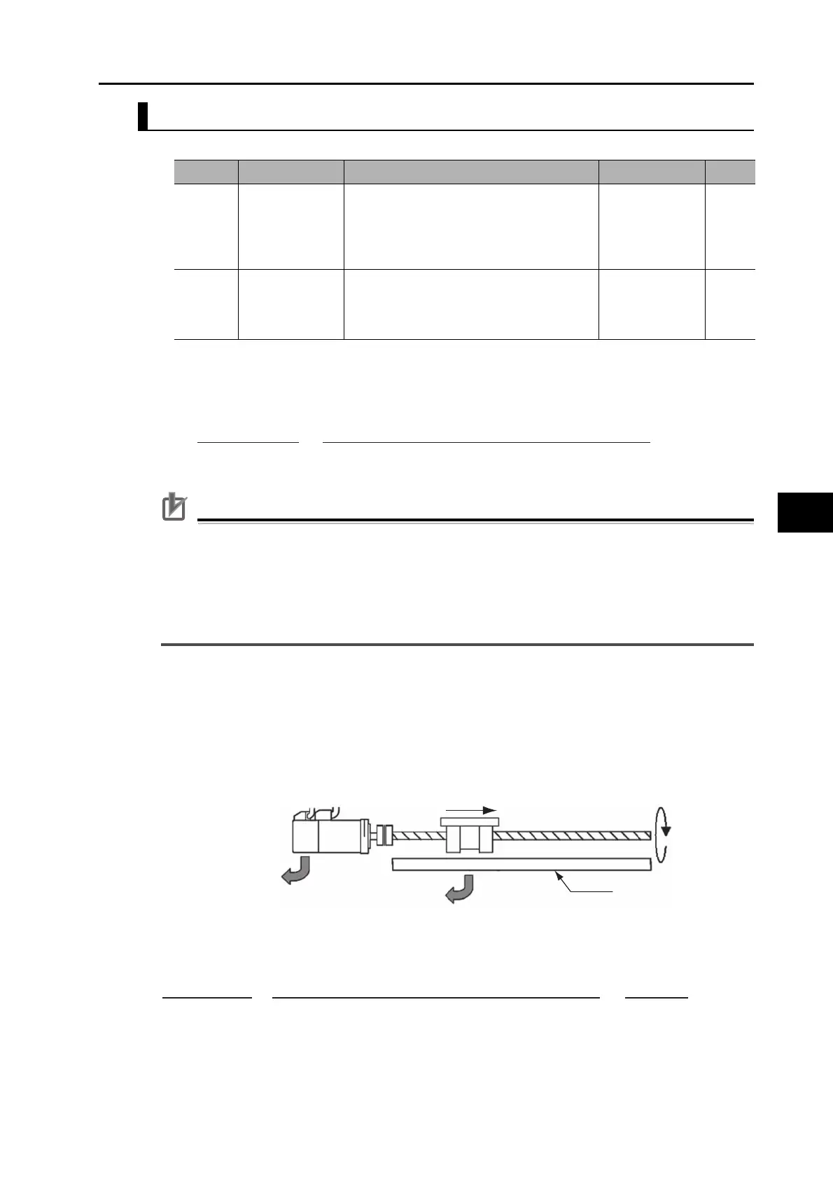 Page #247 background image