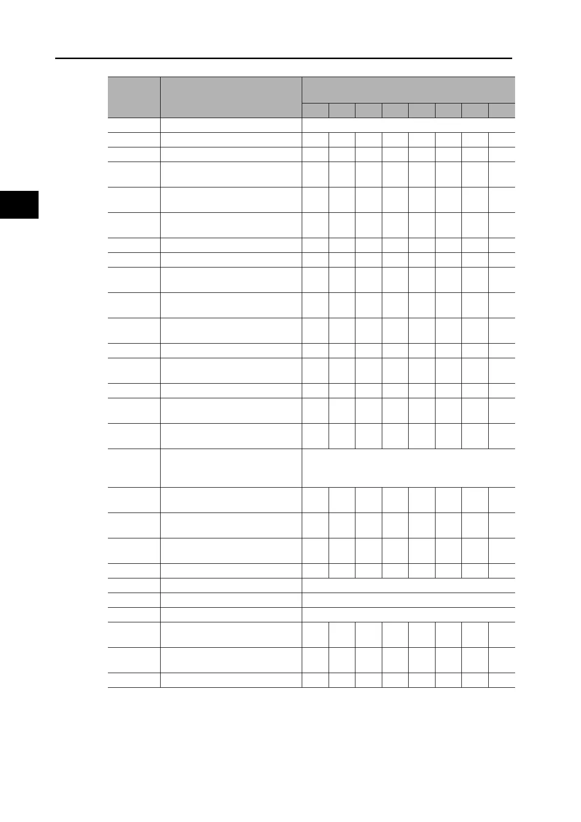 Page #398 background image