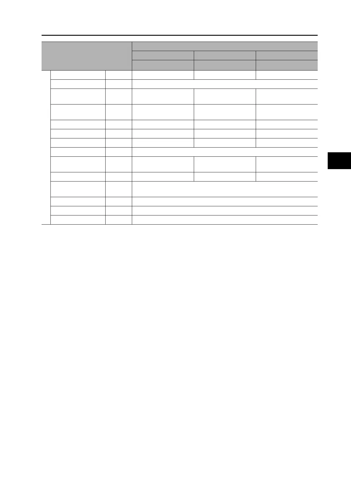 Page #135 background image