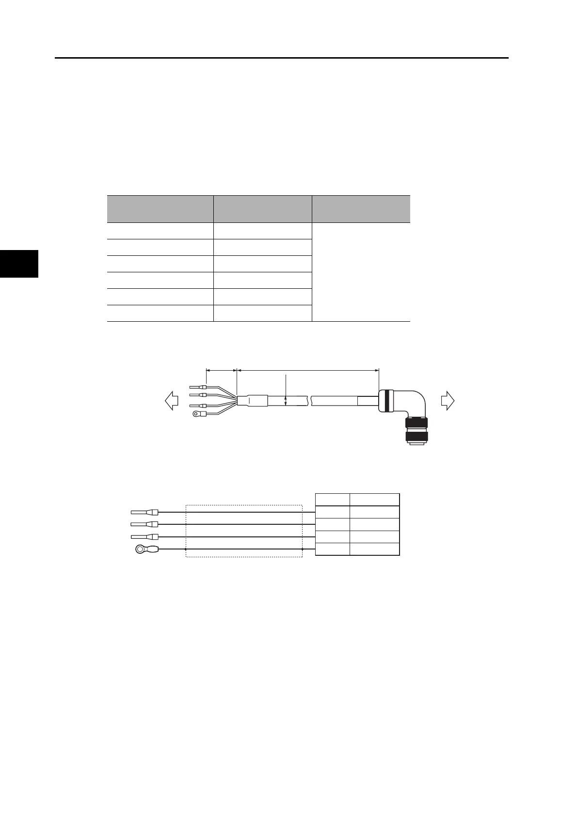 Page #150 background image