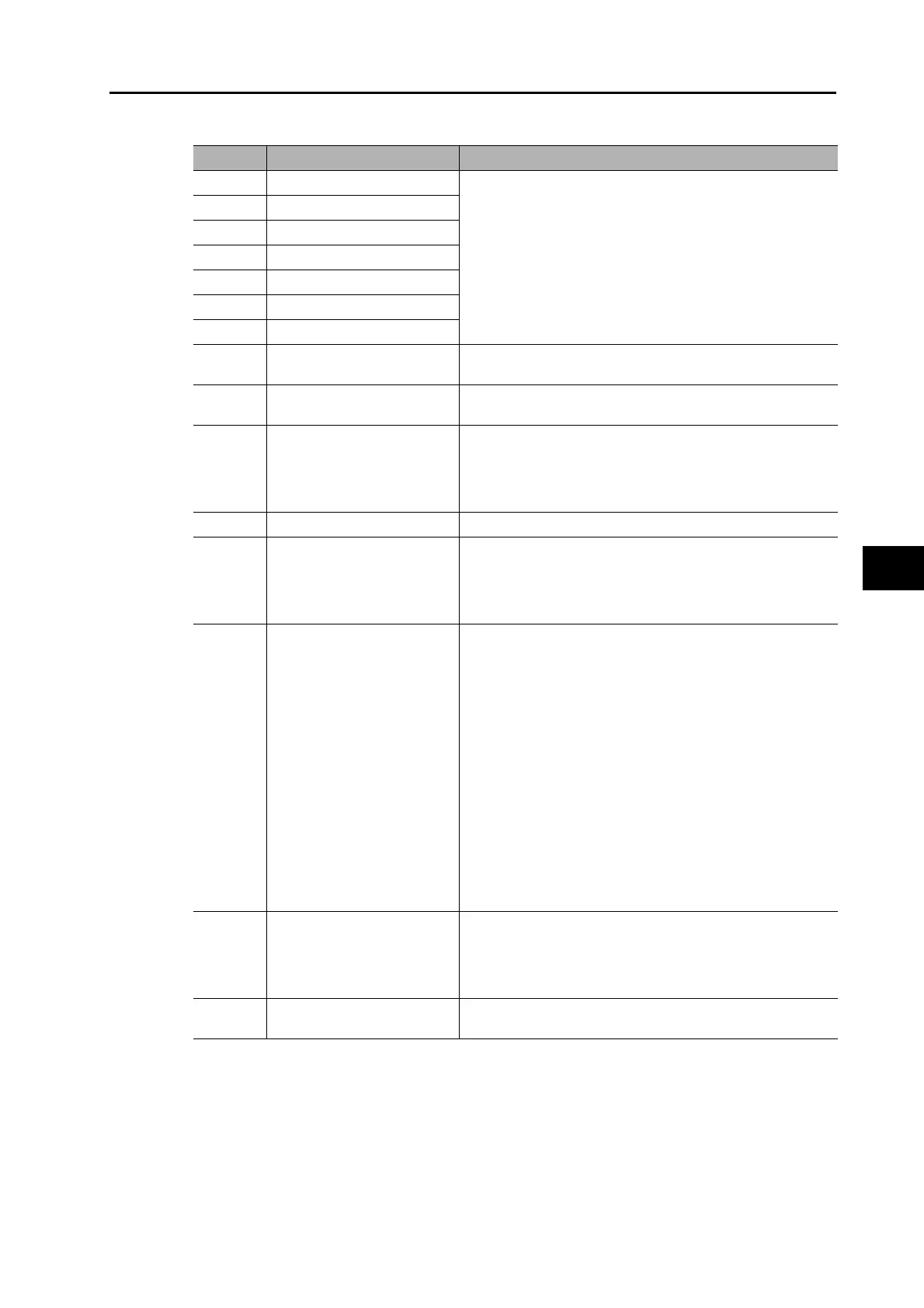 Page #269 background image