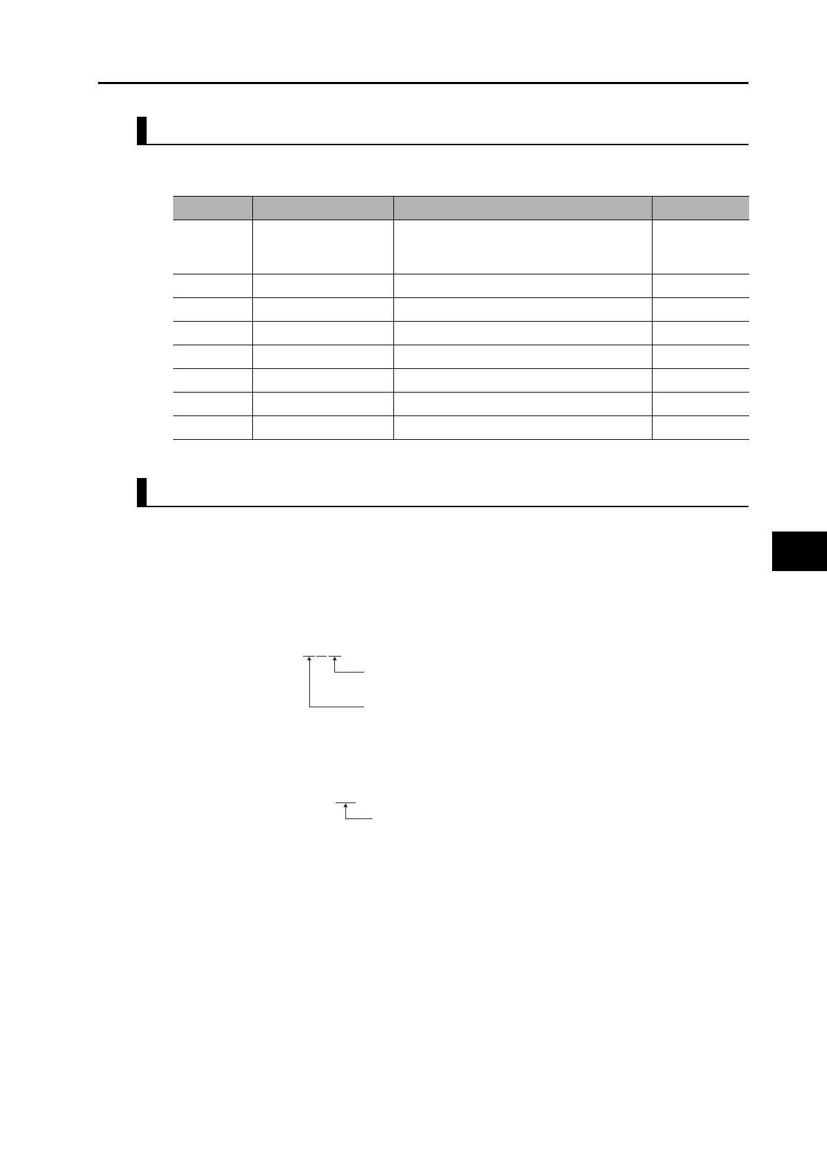 Page #287 background image