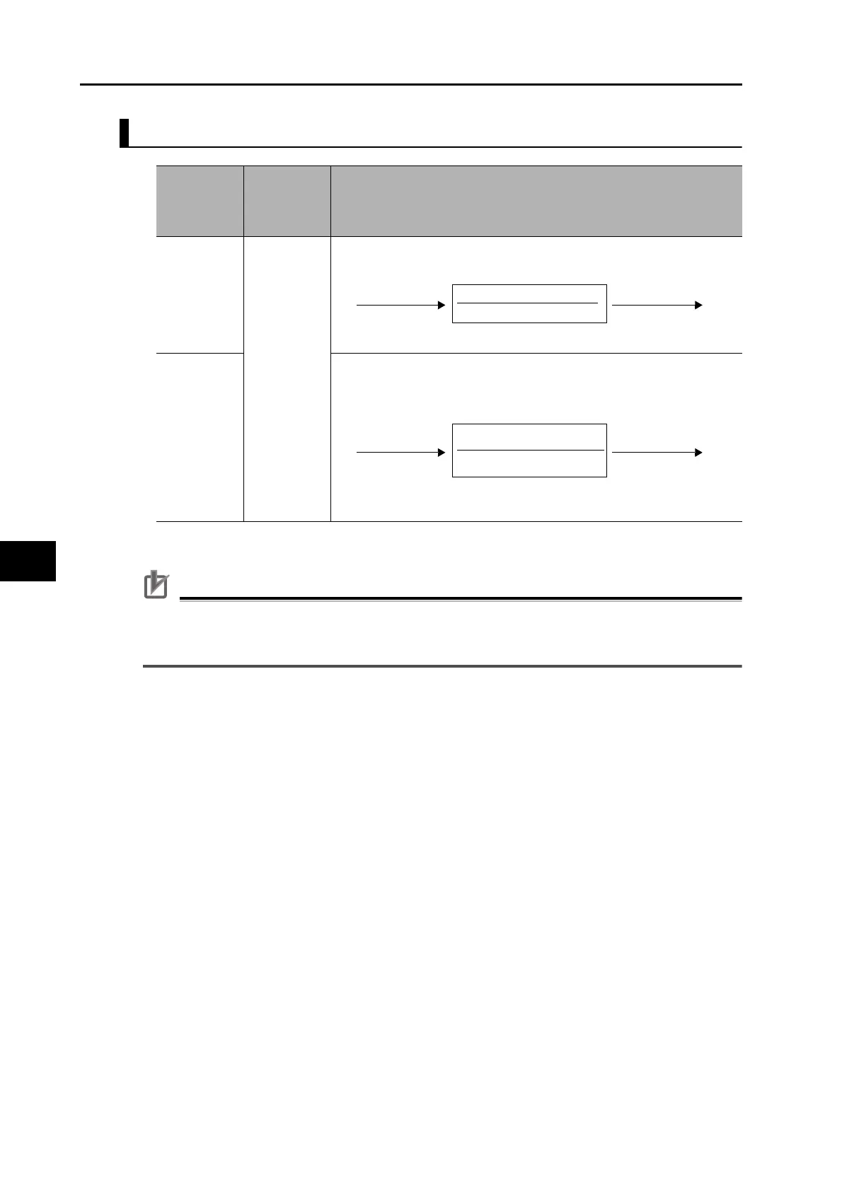 Page #304 background image