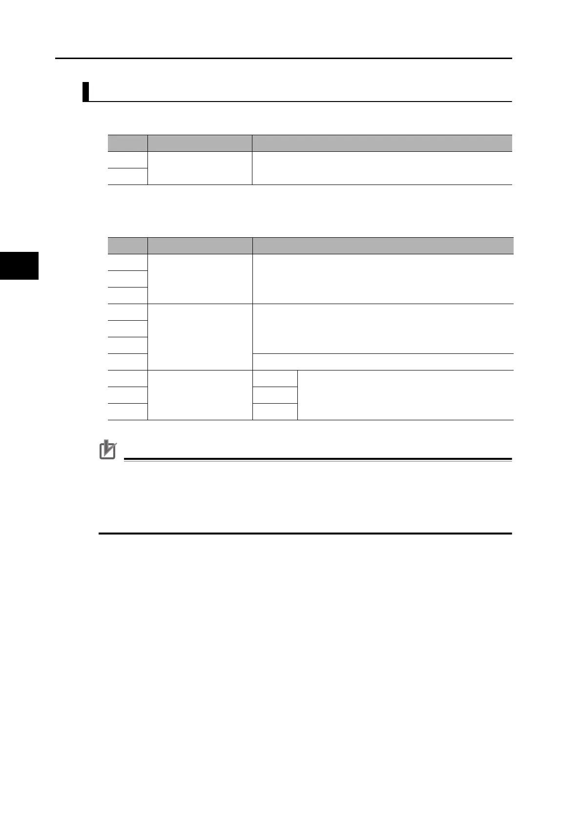 Page #100 background image