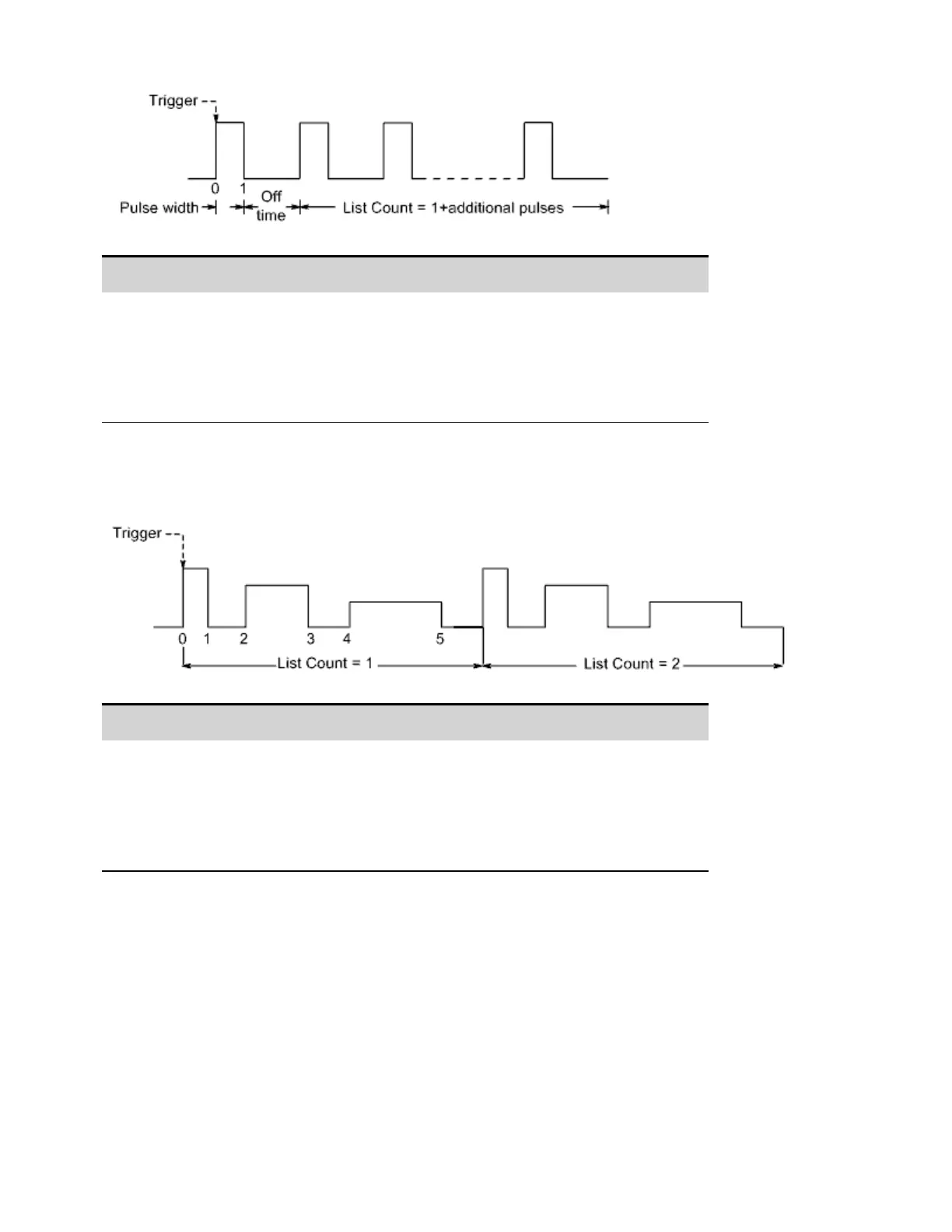Page #122 background image
