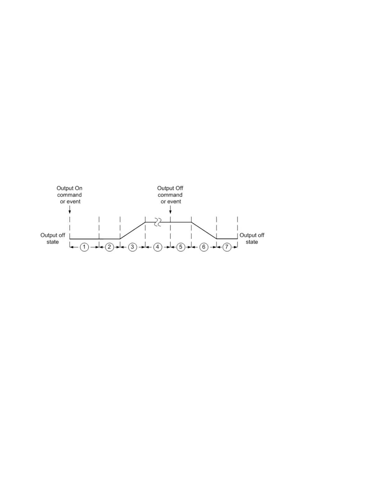 Page #127 background image