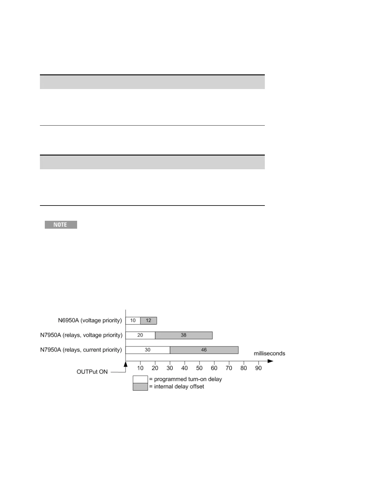 Page #130 background image