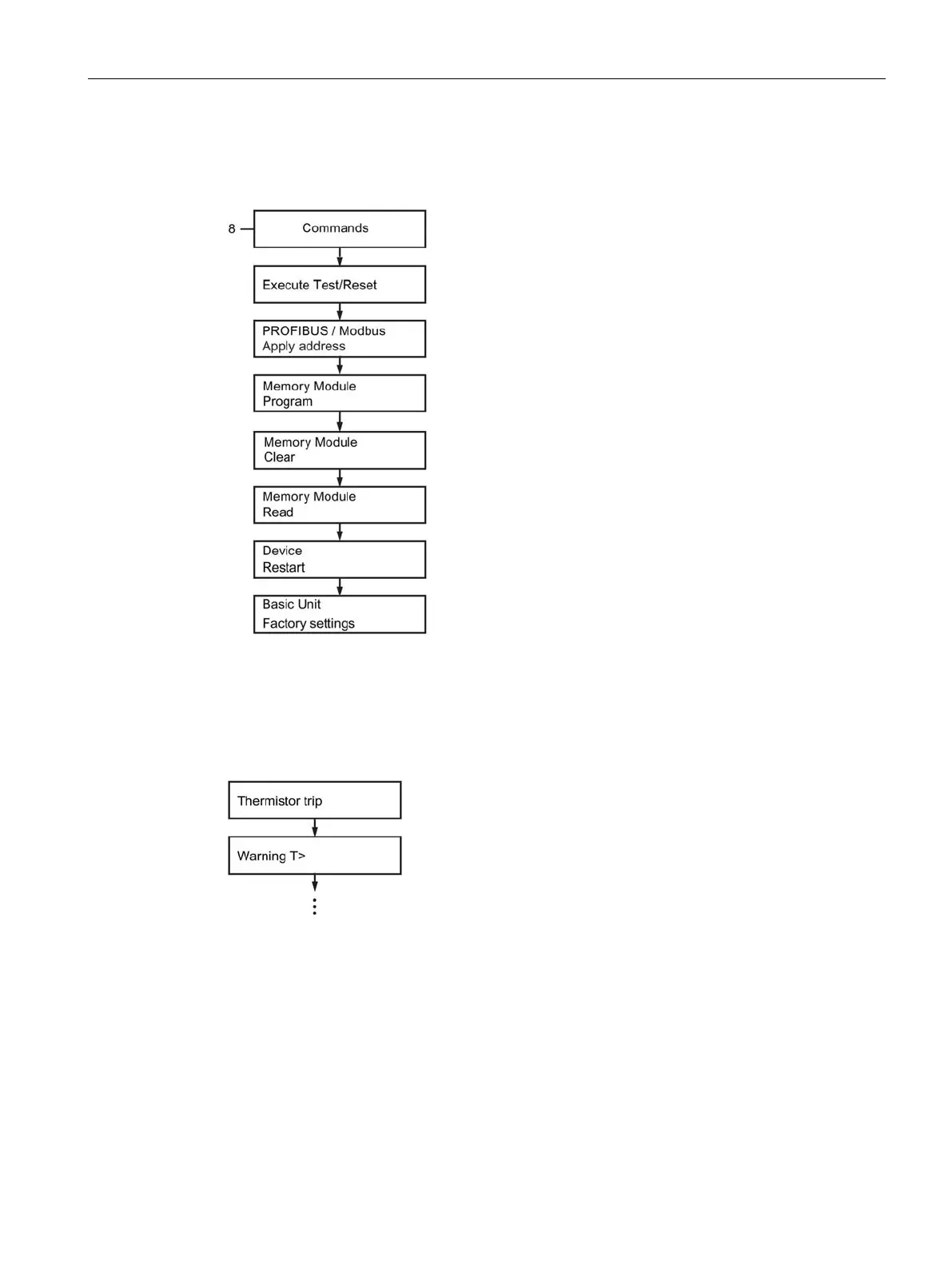 Page #105 background image