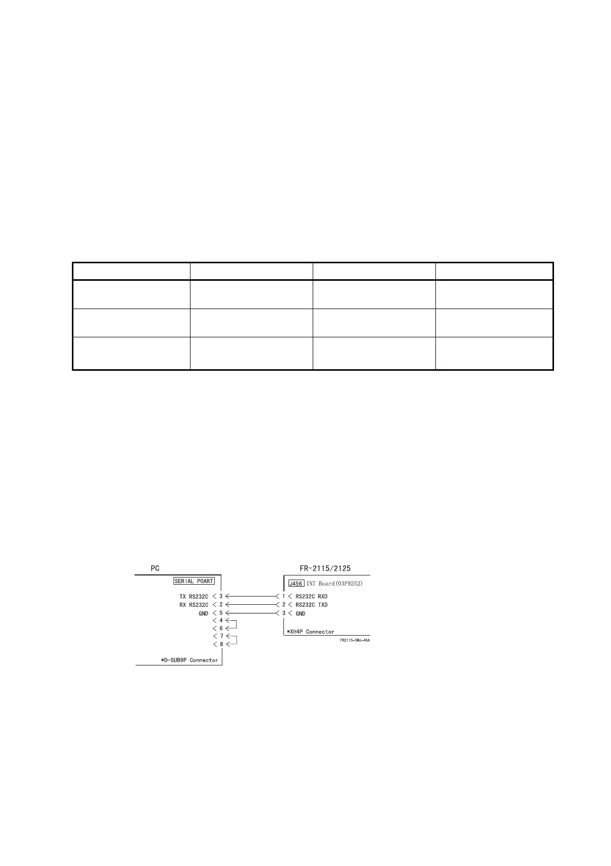 Page #86 background image