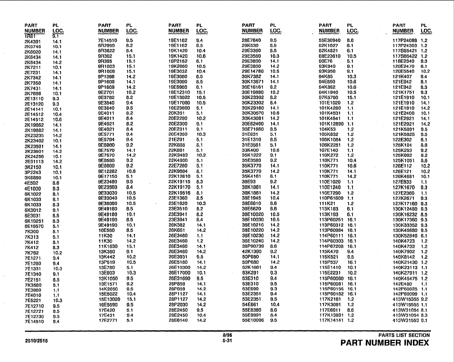 Page #333 background image