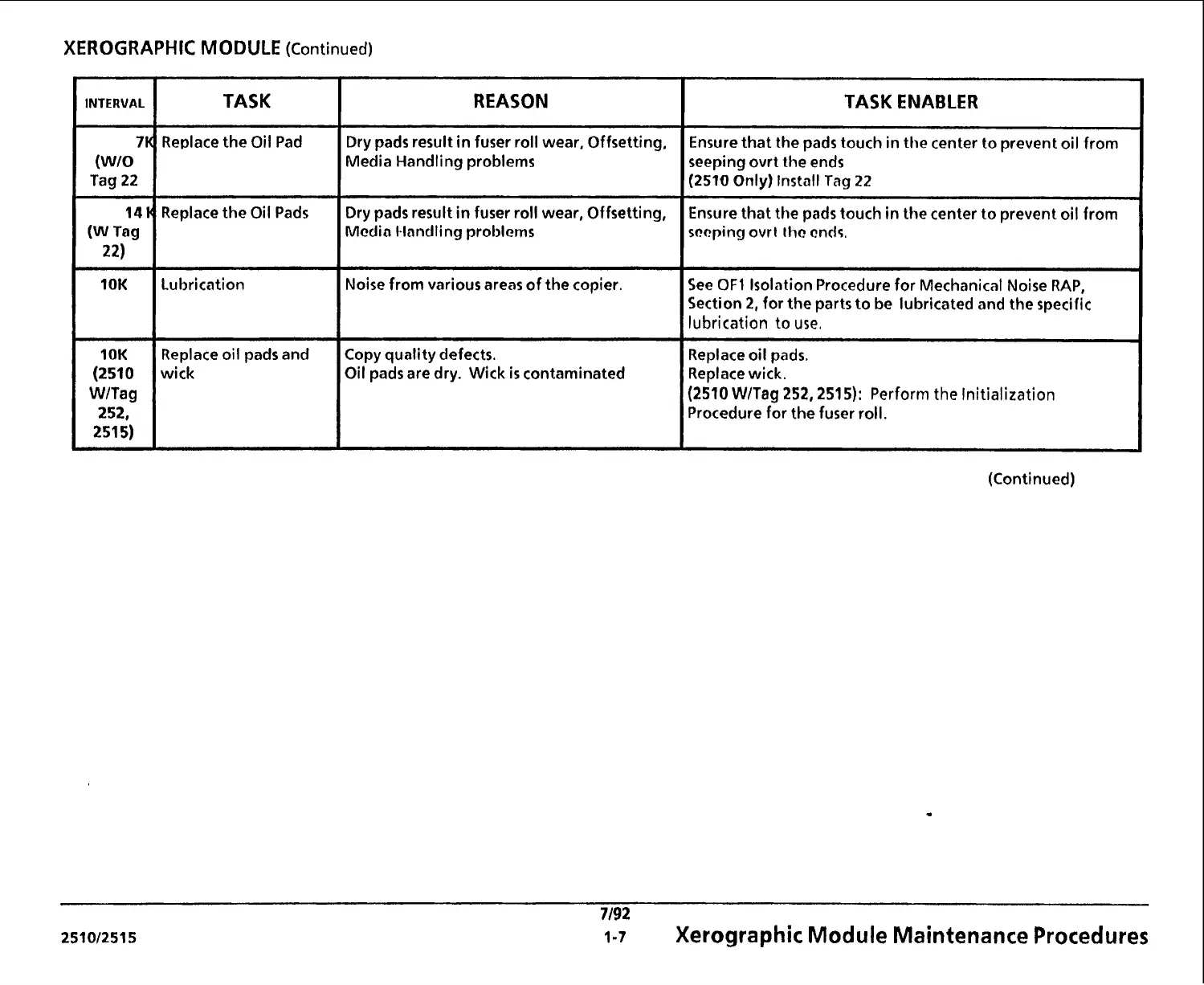 Page #27 background image