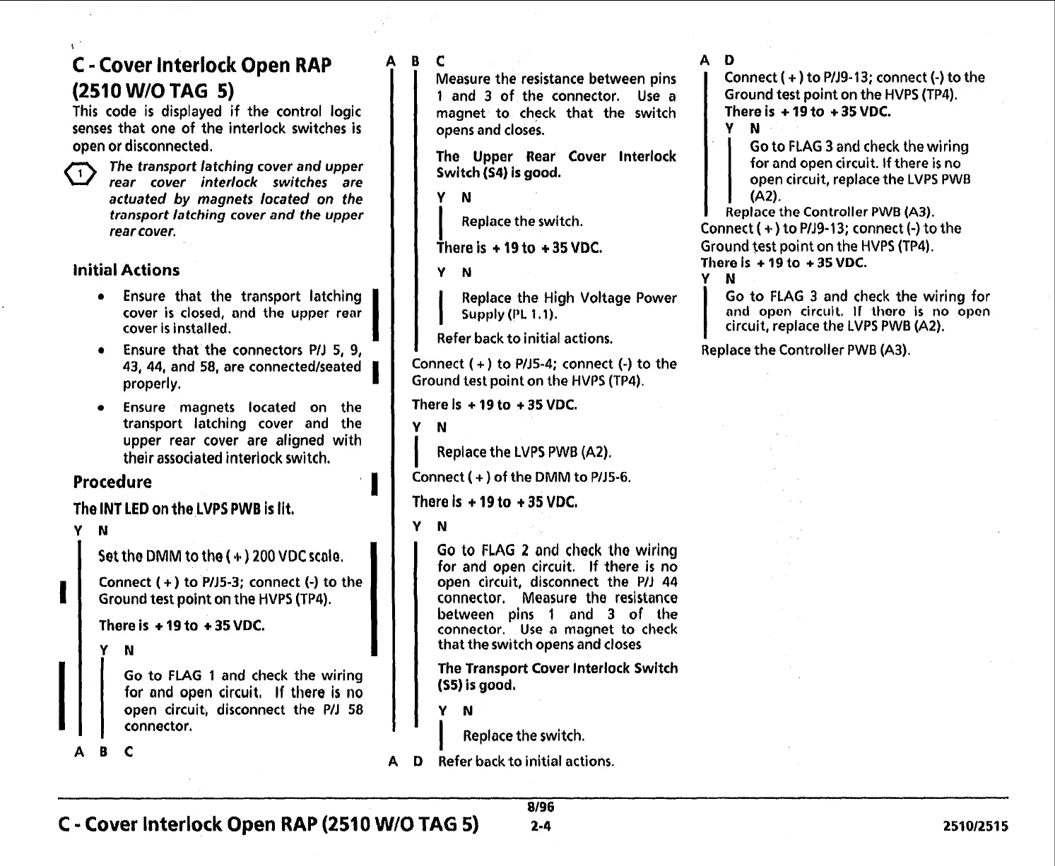 Page #36 background image