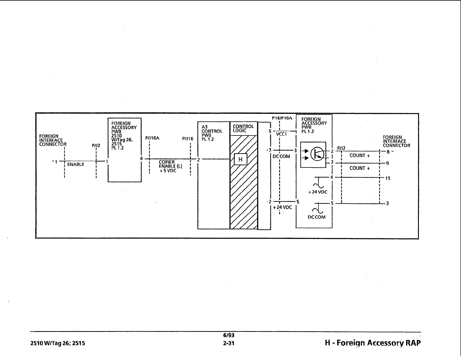 Page #63 background image