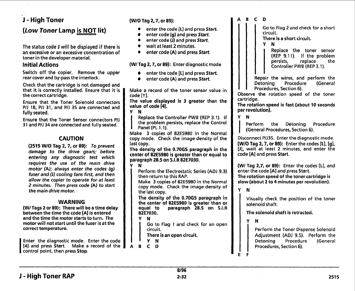 Page #64 background image