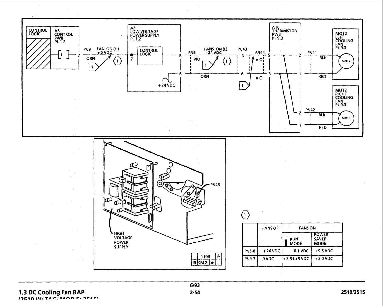 Page #86 background image