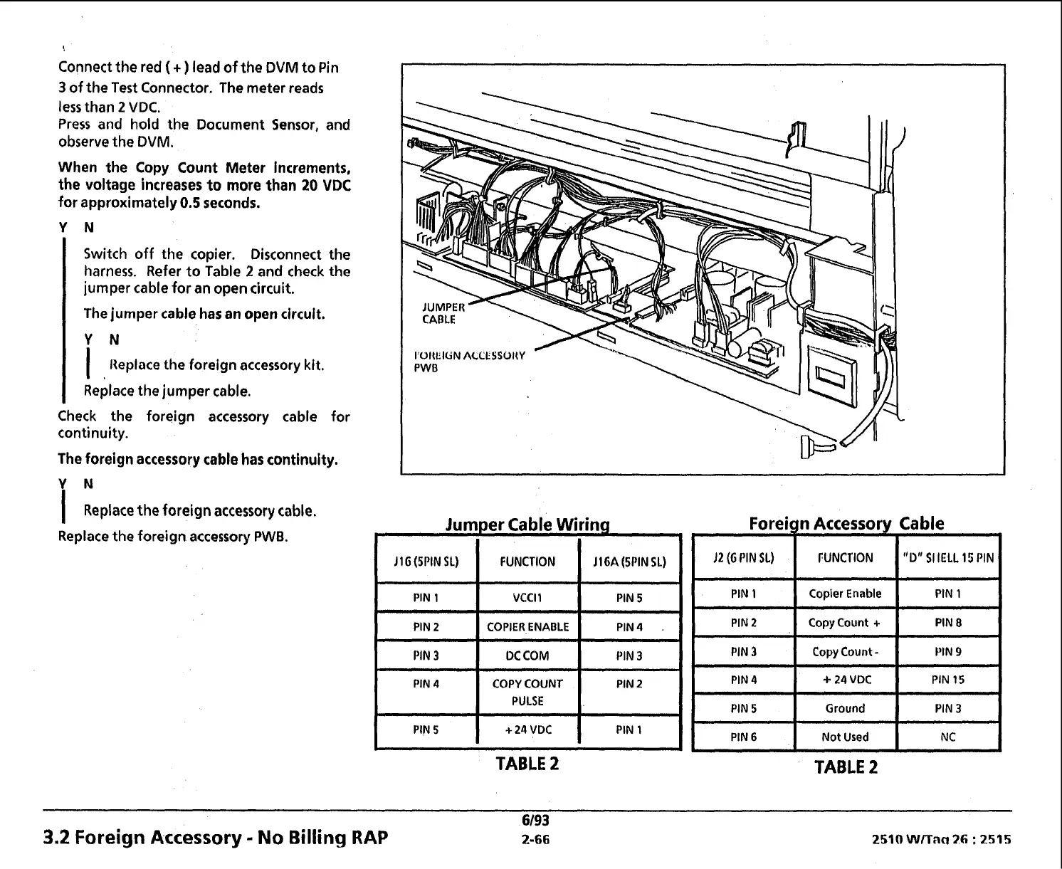 Page #98 background image