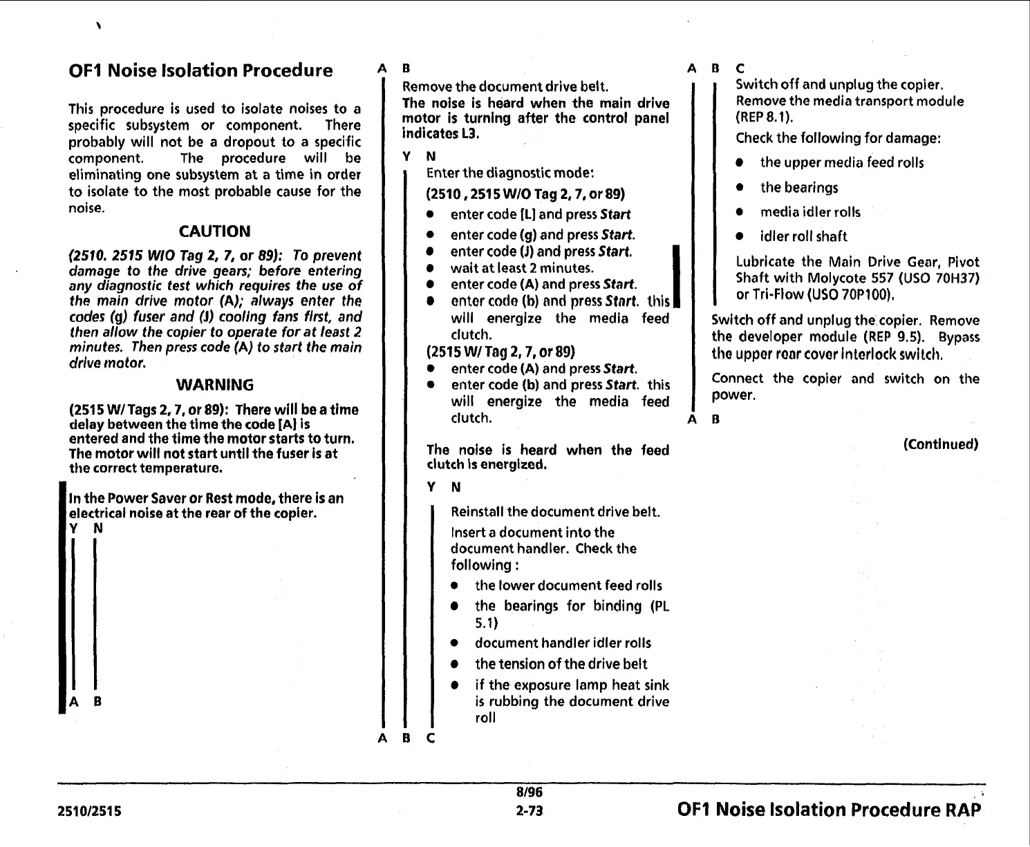Page #105 background image