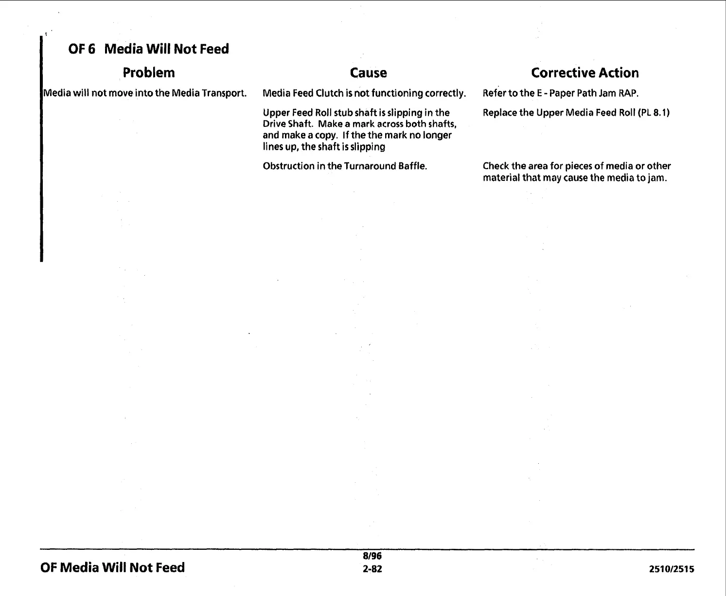 Page #114 background image