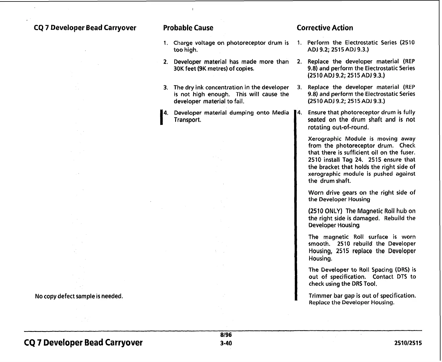 Page #156 background image