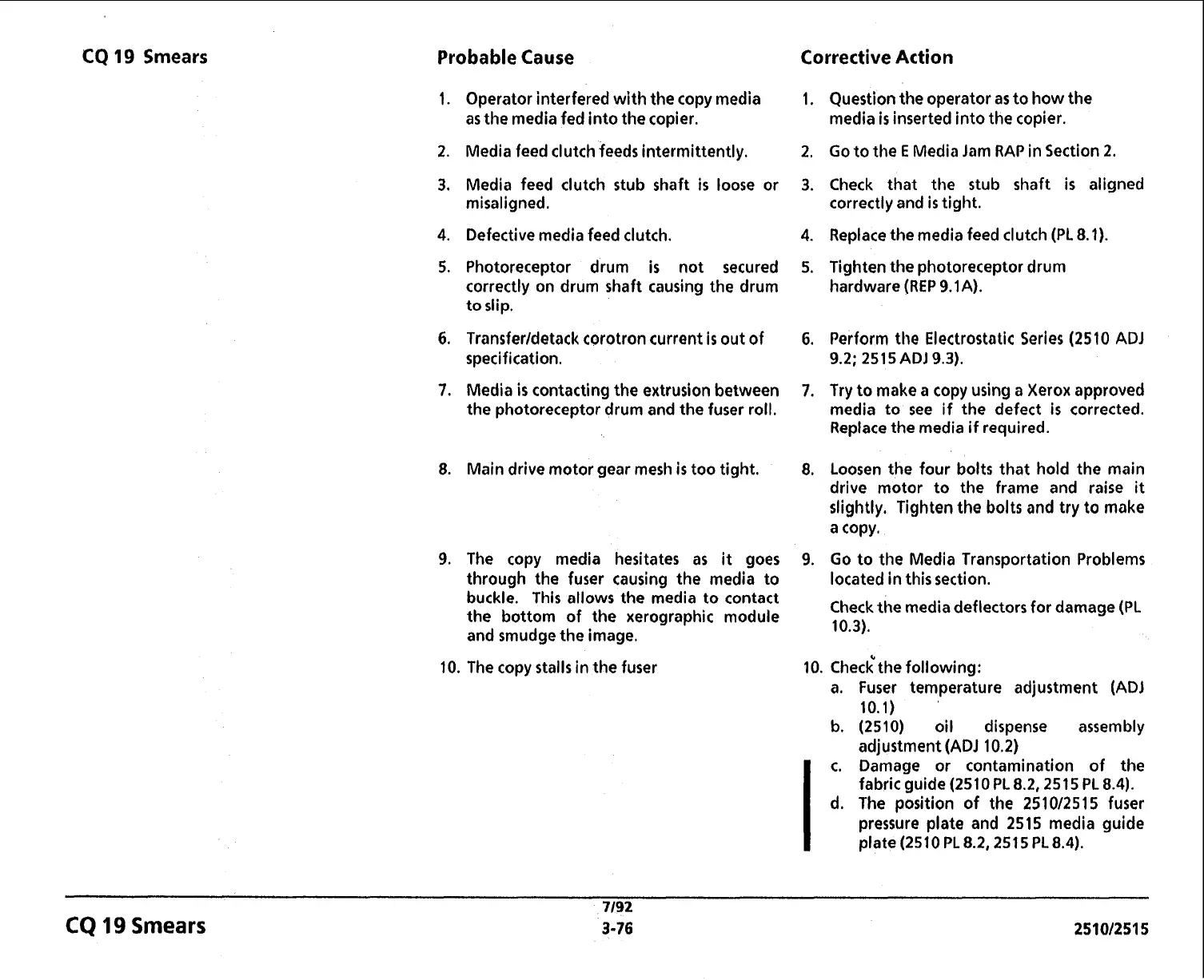Page #192 background image