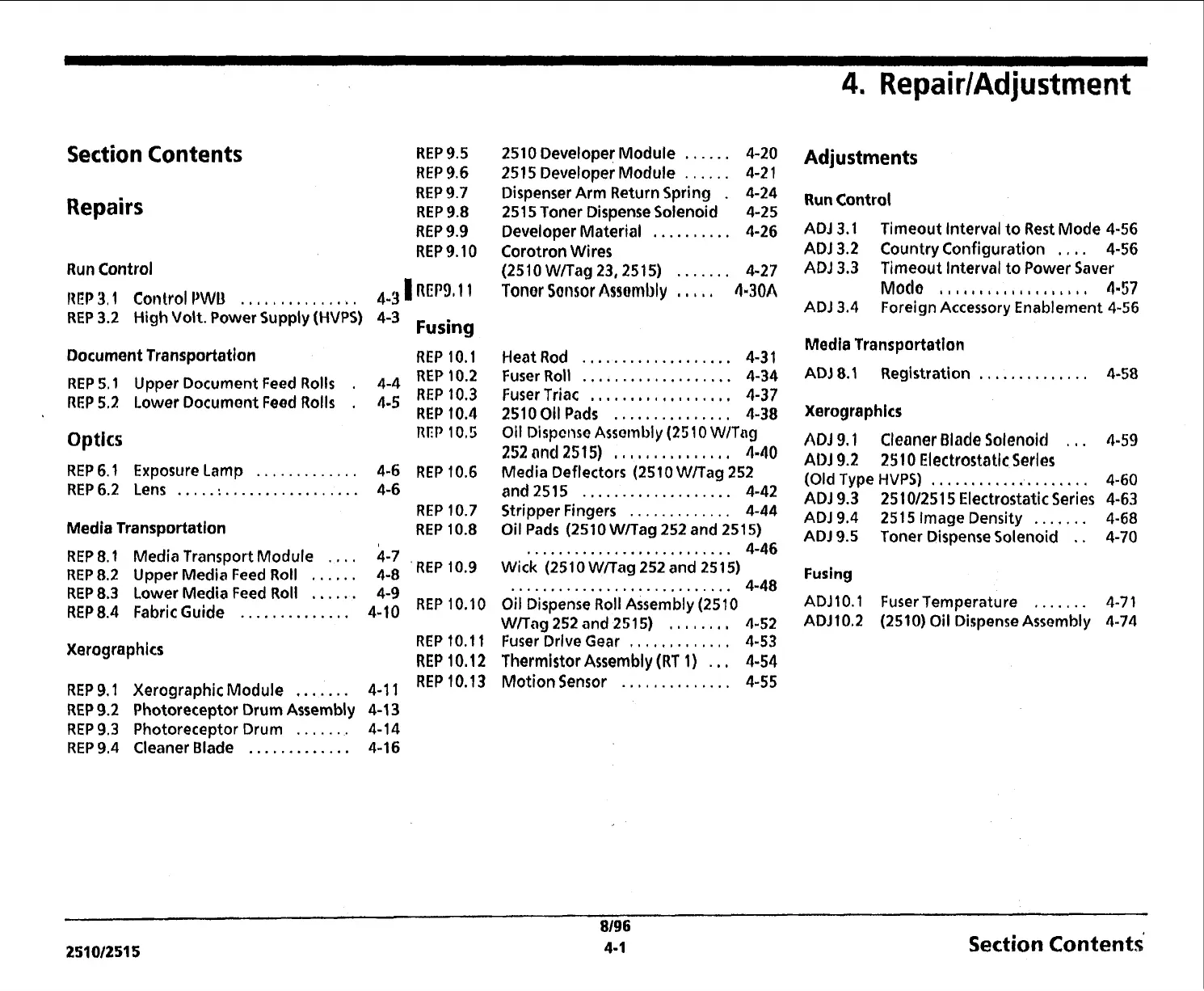Page #225 background image