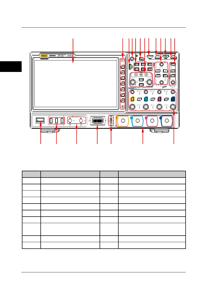Page #32 background image