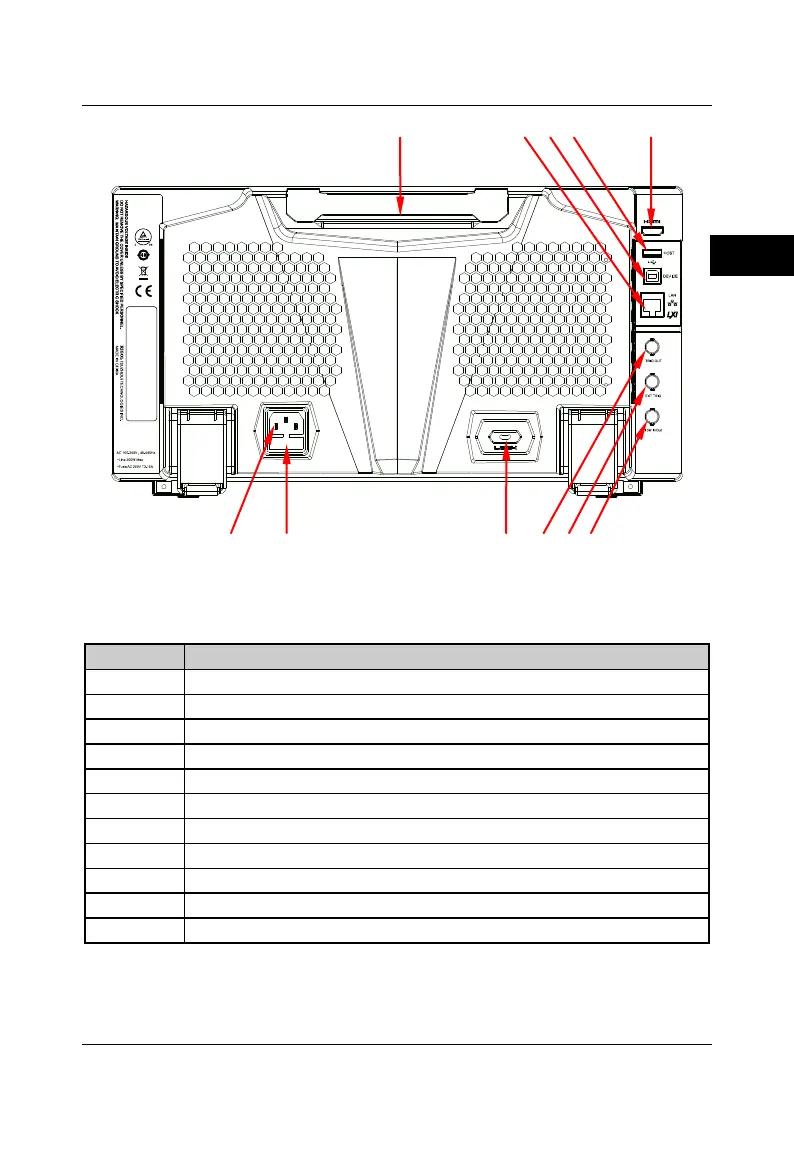 Page #33 background image