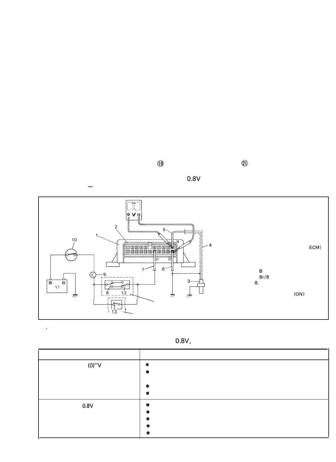 Page #185 background image