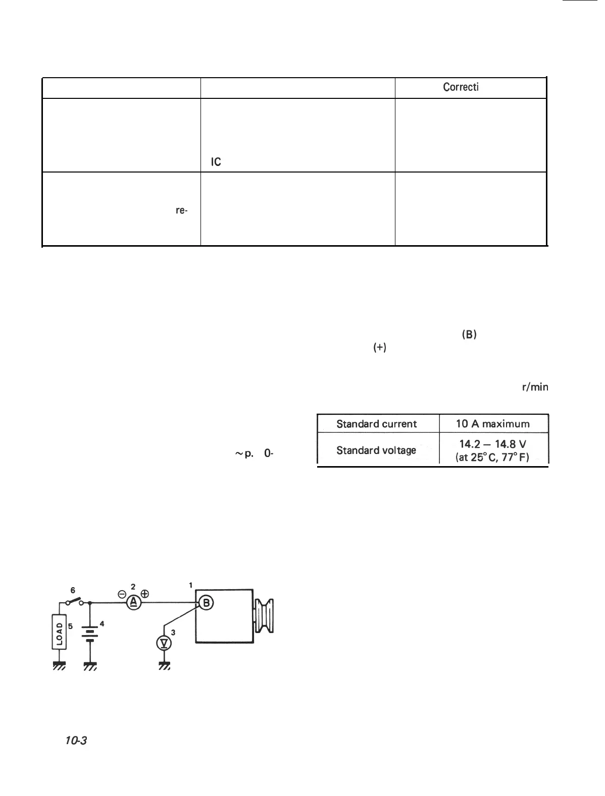 Page #238 background image