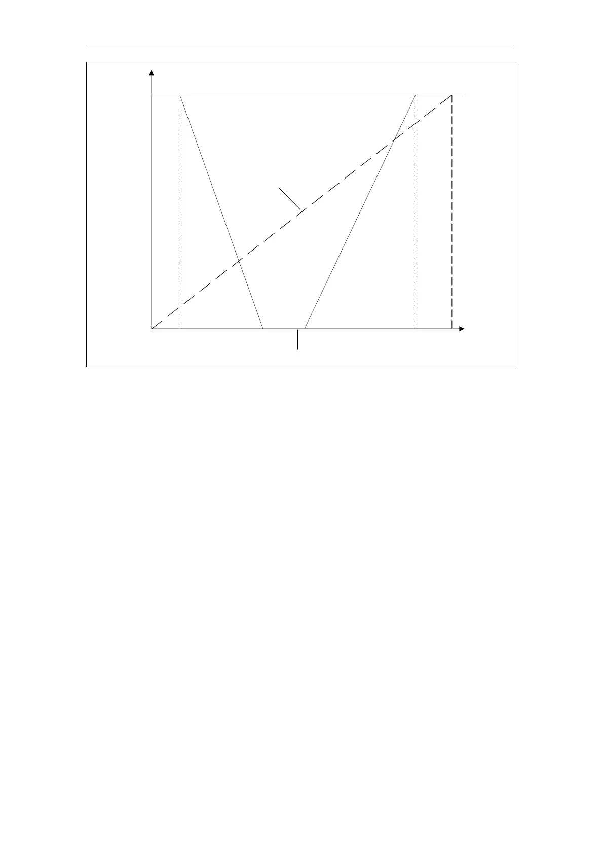 Page #82 background image