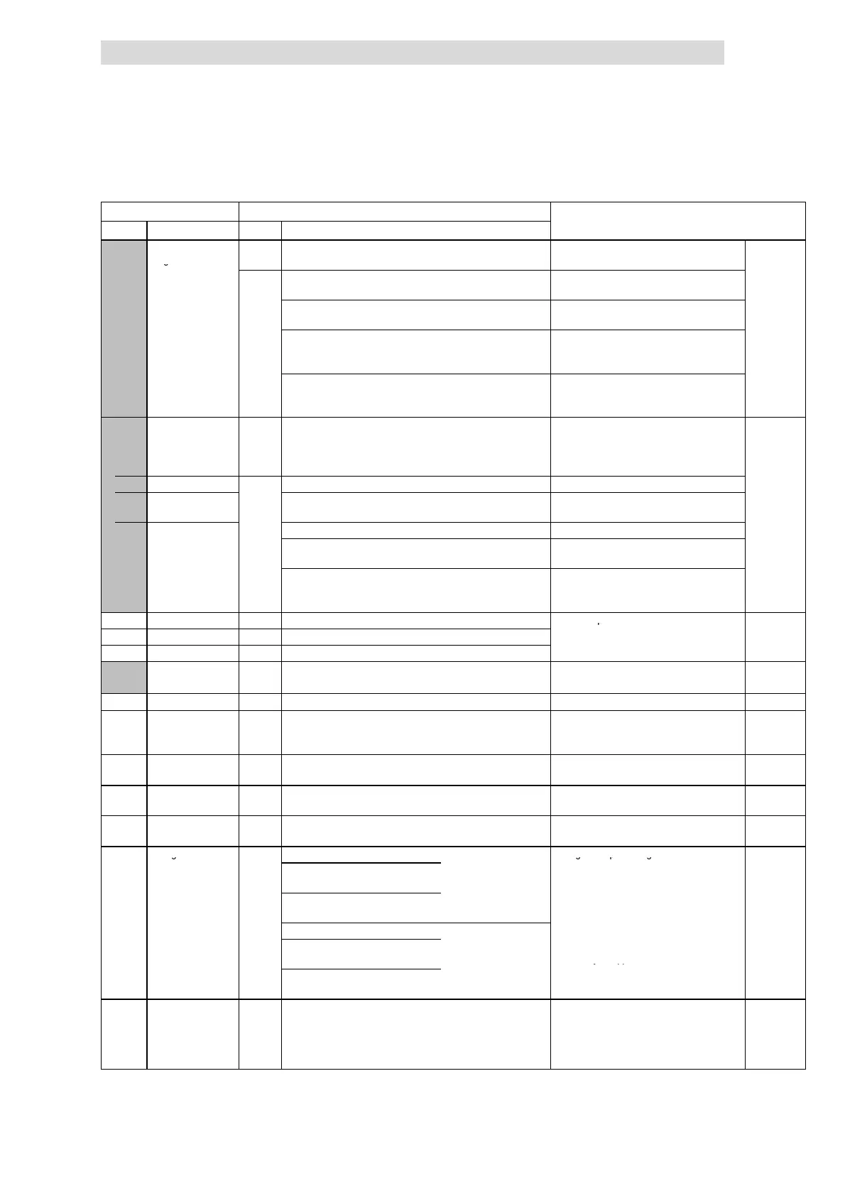 Page #251 background image