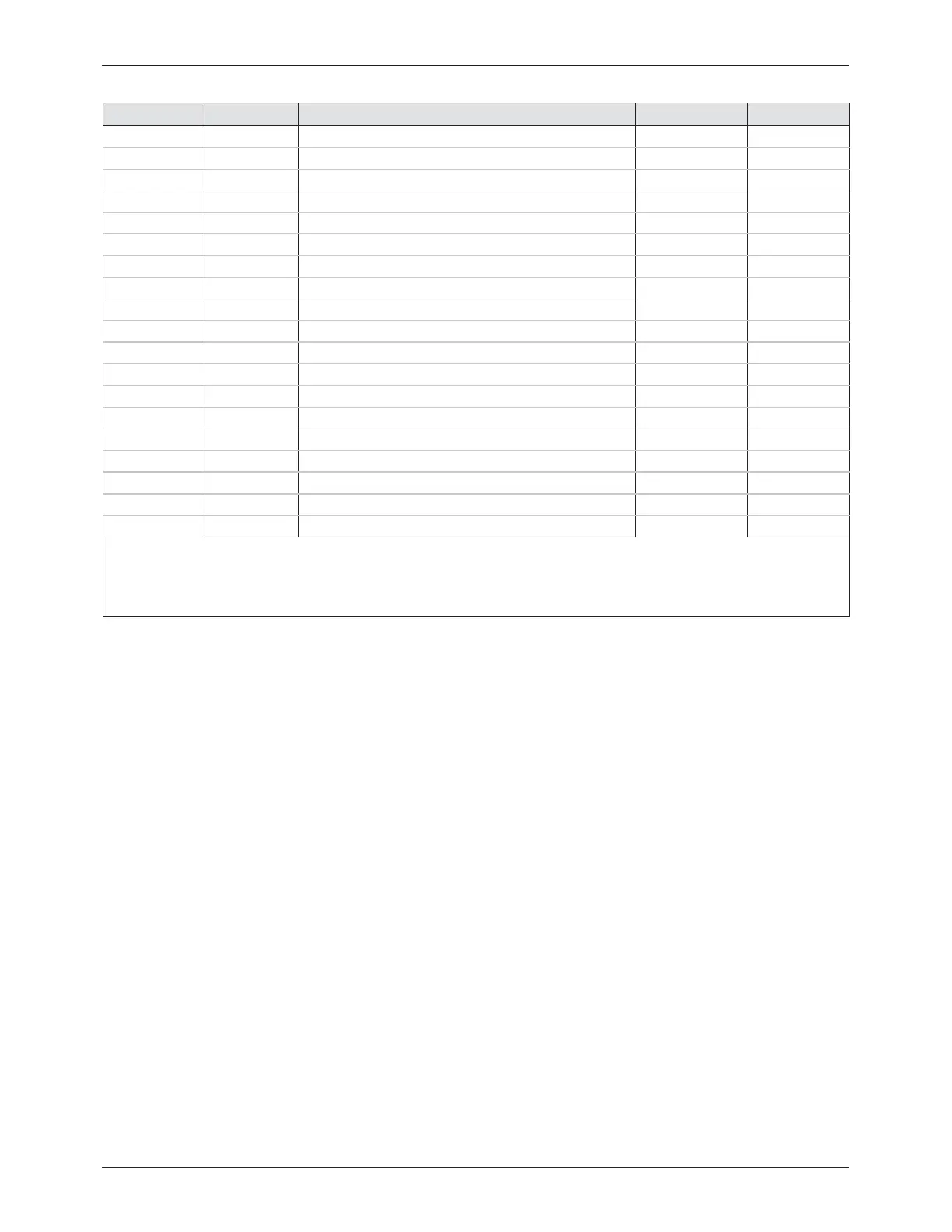 Page #129 background image