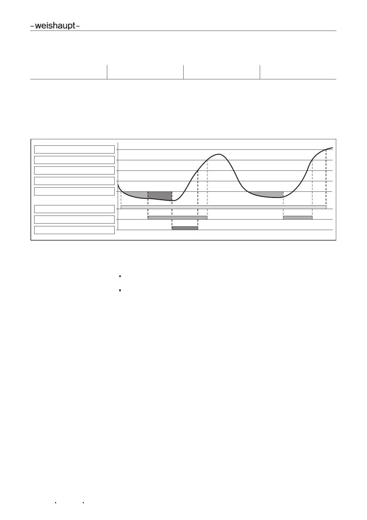 Page #132 background image