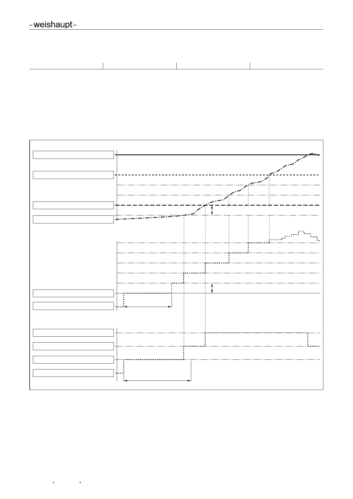 Page #134 background image