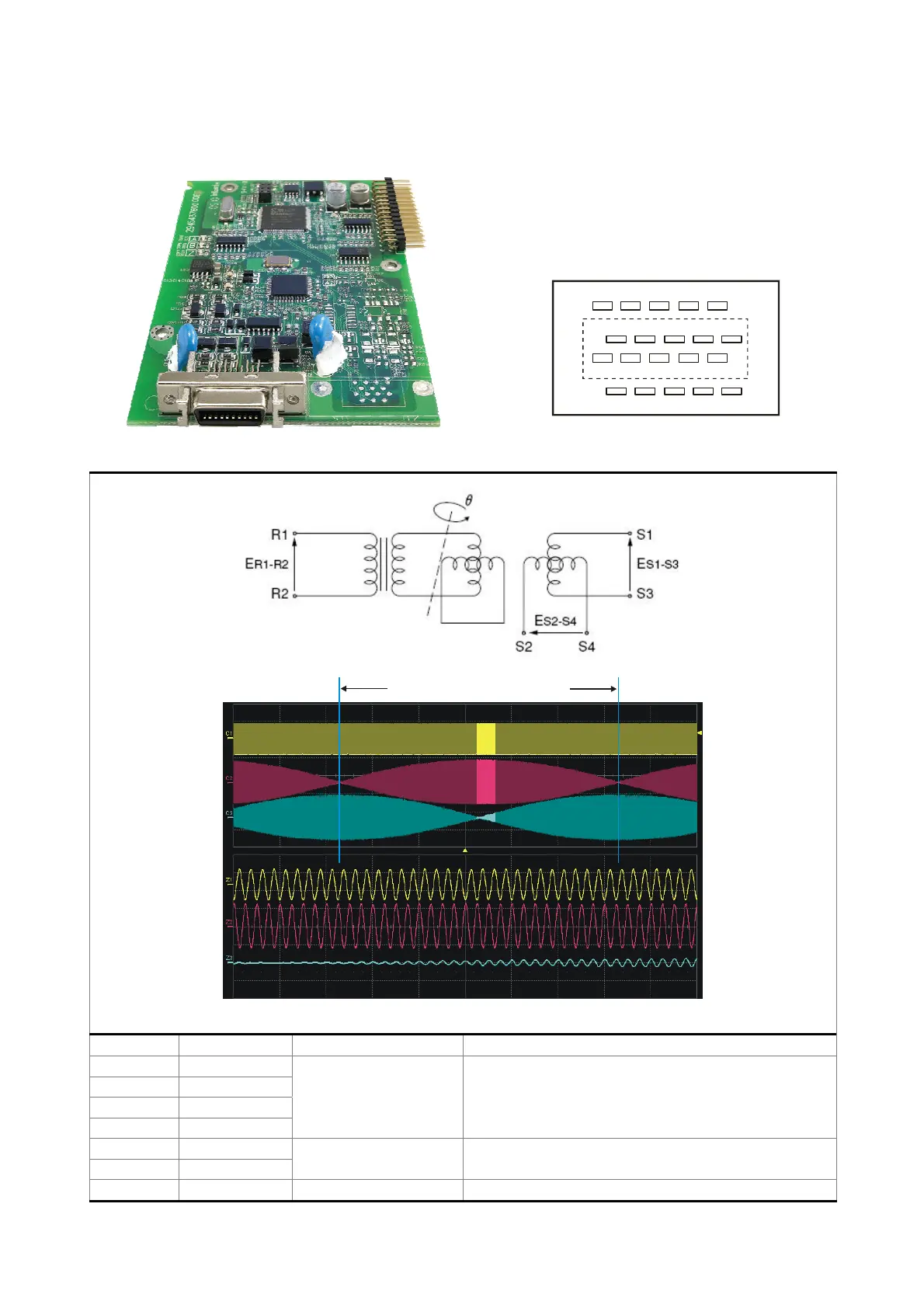 Page #142 background image