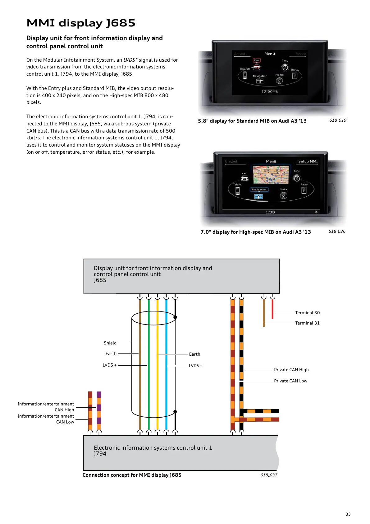 Page #34 background image