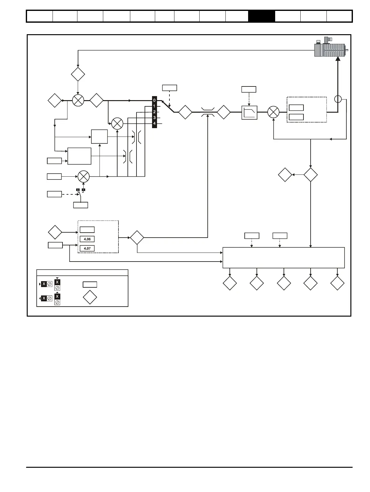 Page #137 background image