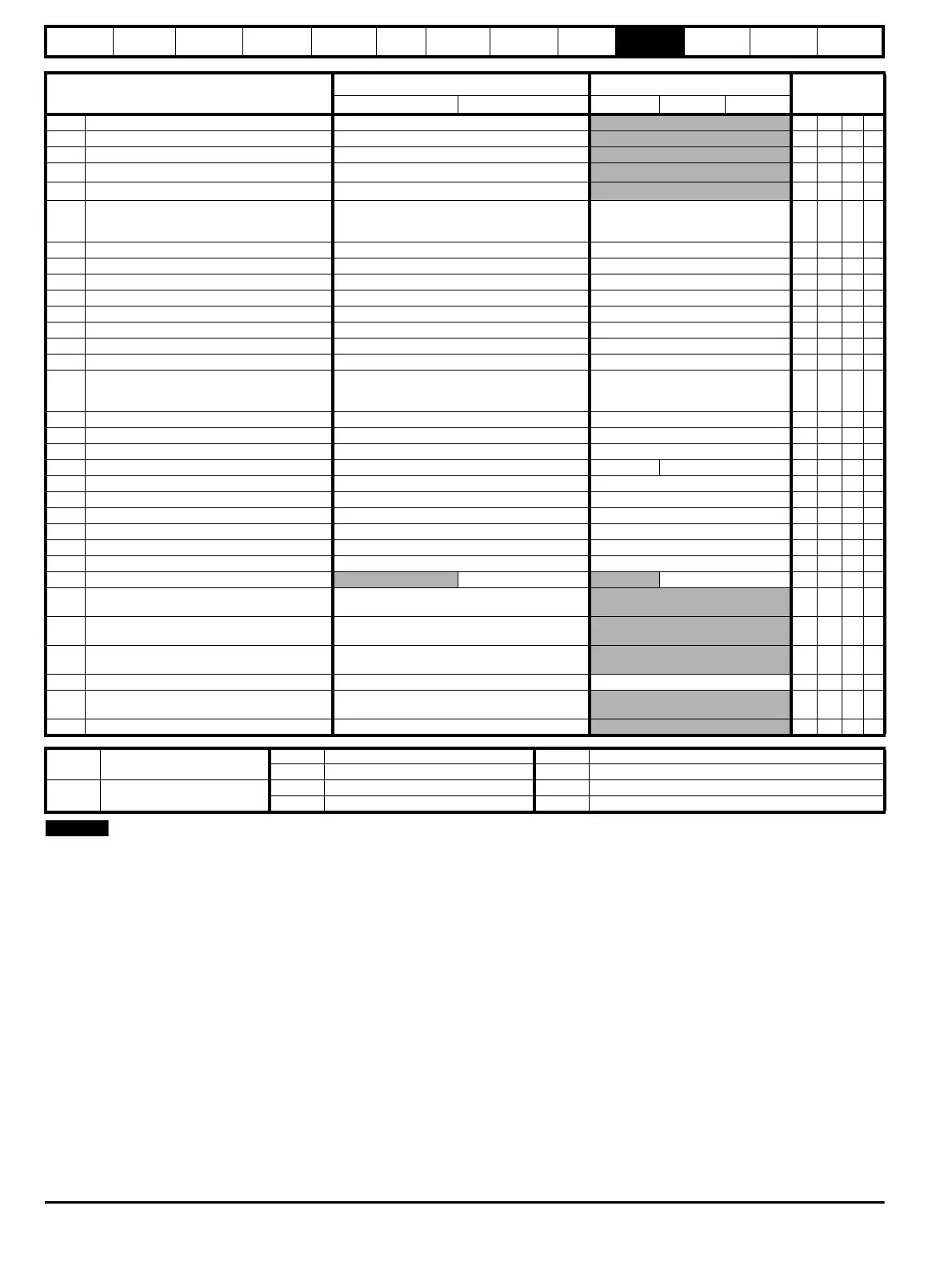 Page #146 background image