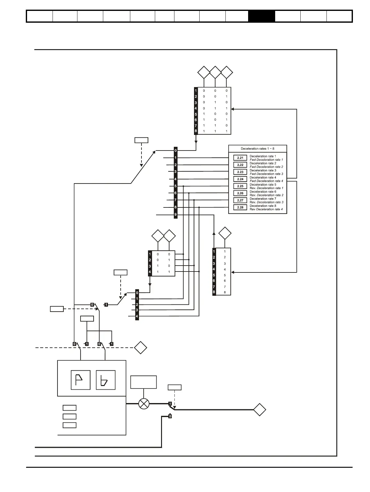 Page #129 background image