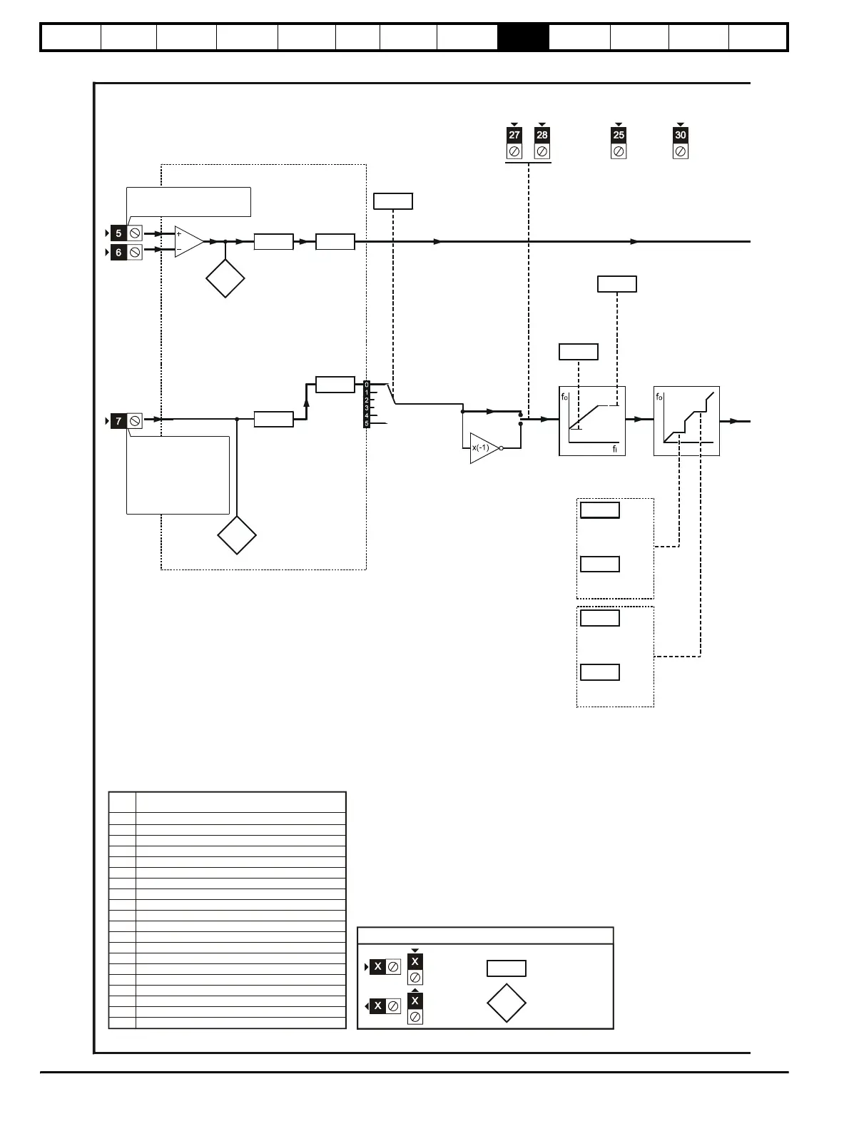 Page #112 background image