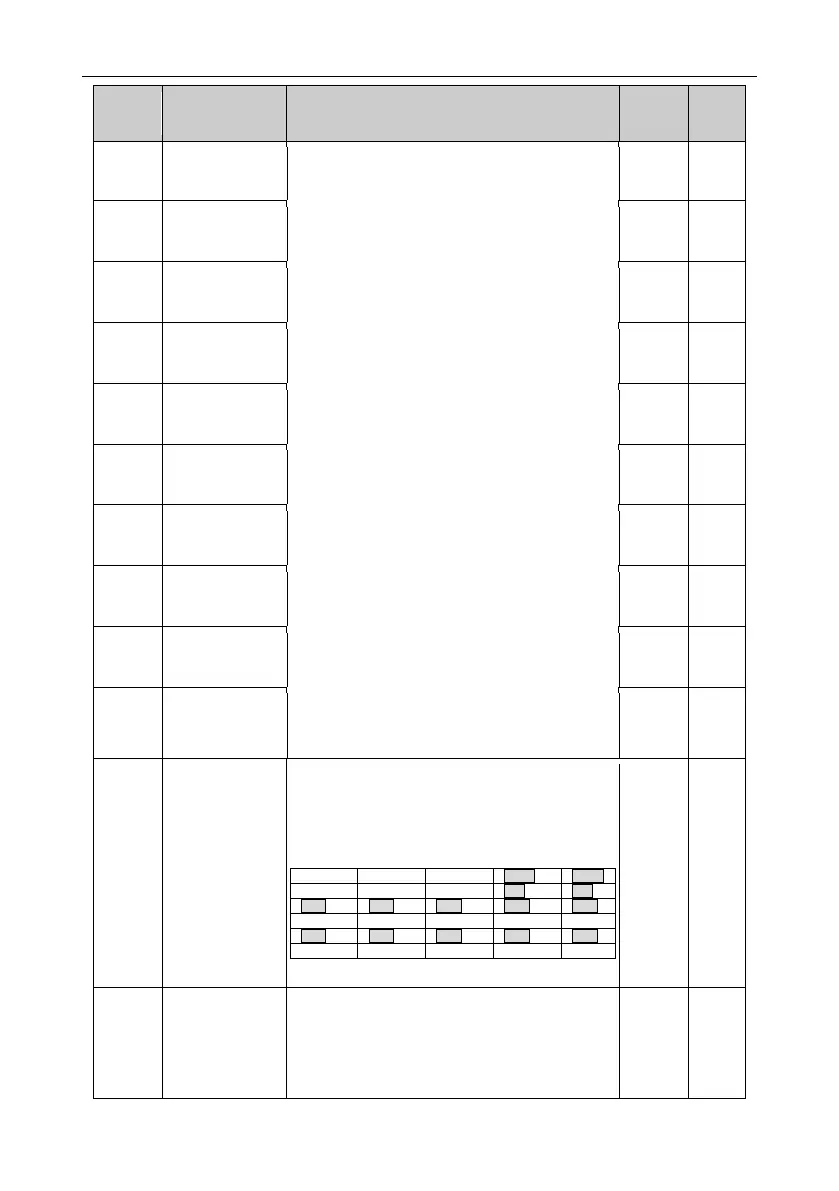 Page #50 background image