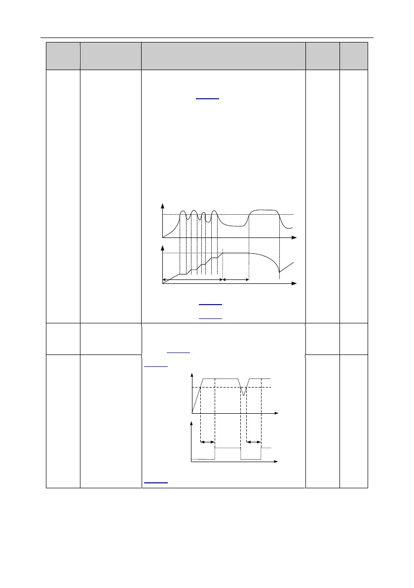 Page #68 background image