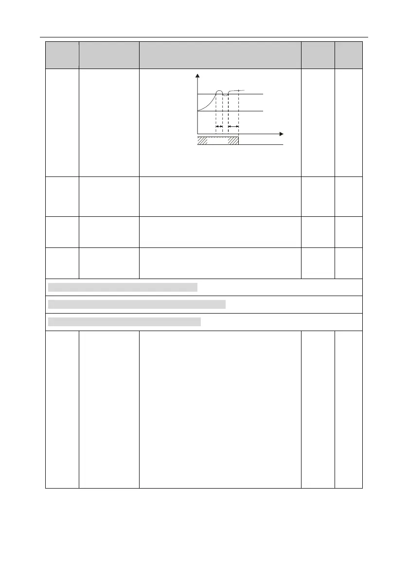 Page #70 background image