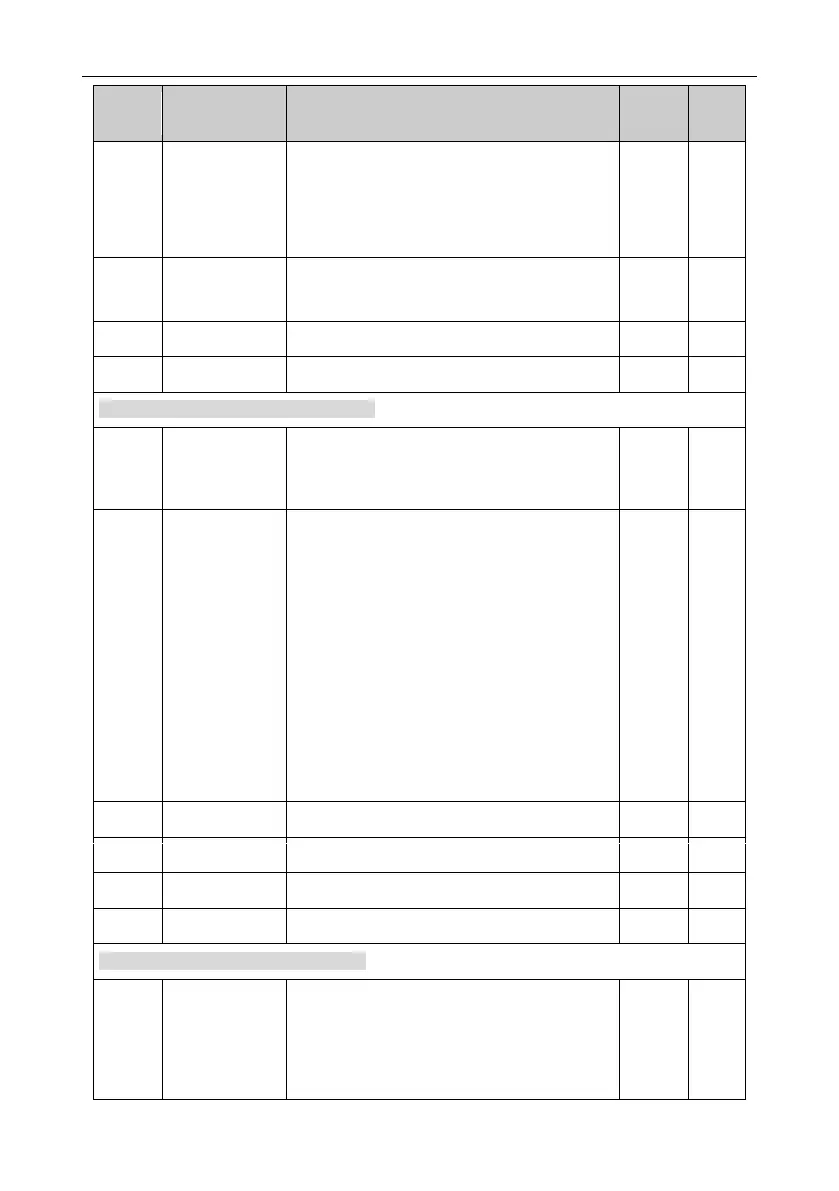 Page #73 background image