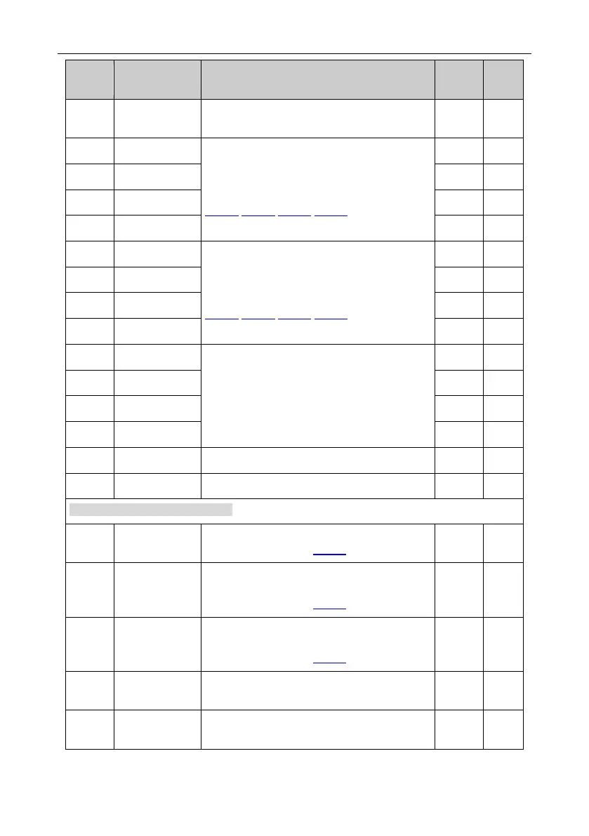 Page #74 background image