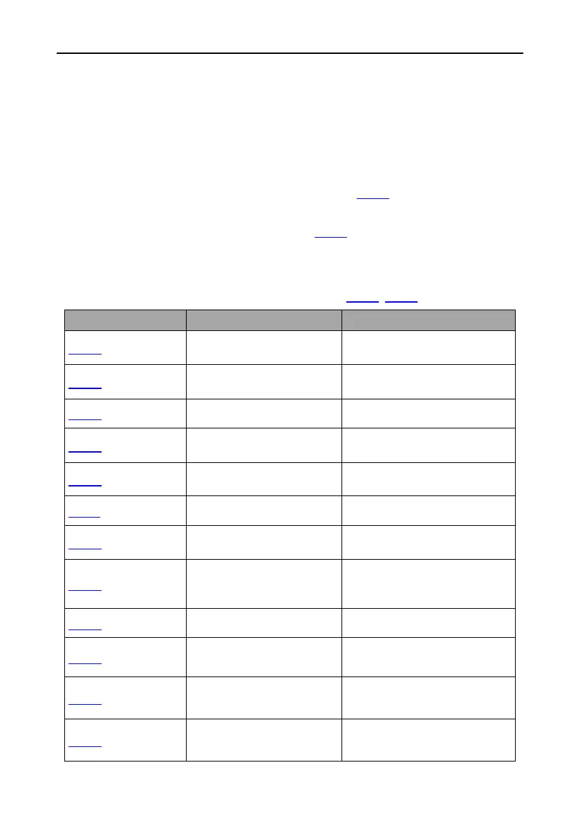 Page #84 background image