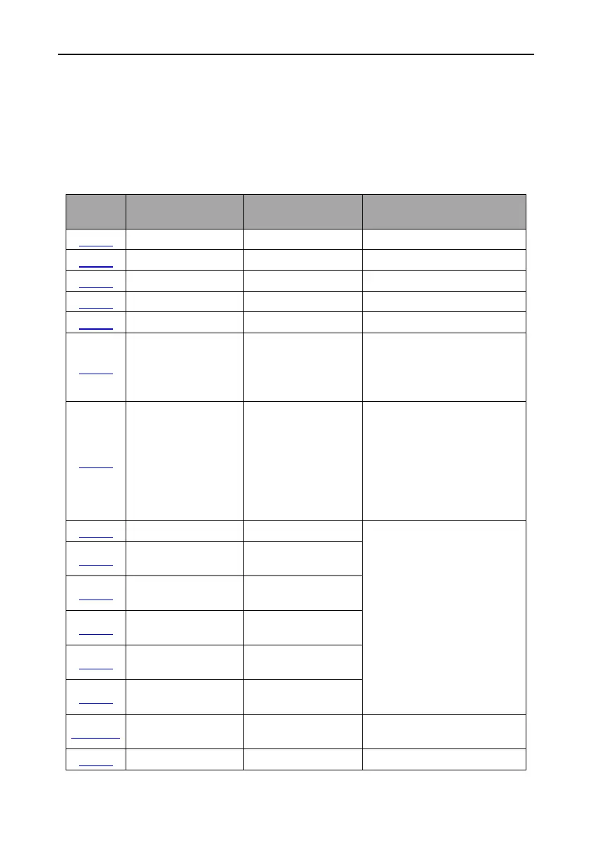 Page #87 background image