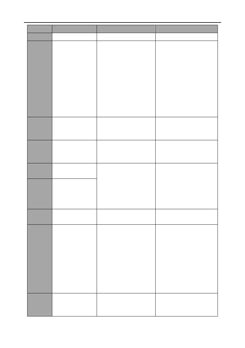 Page #101 background image