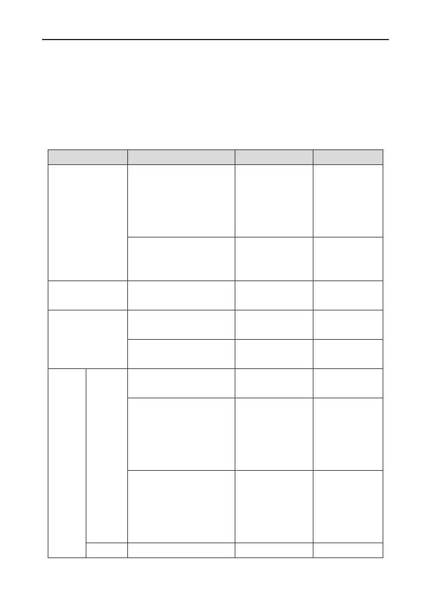 Page #112 background image